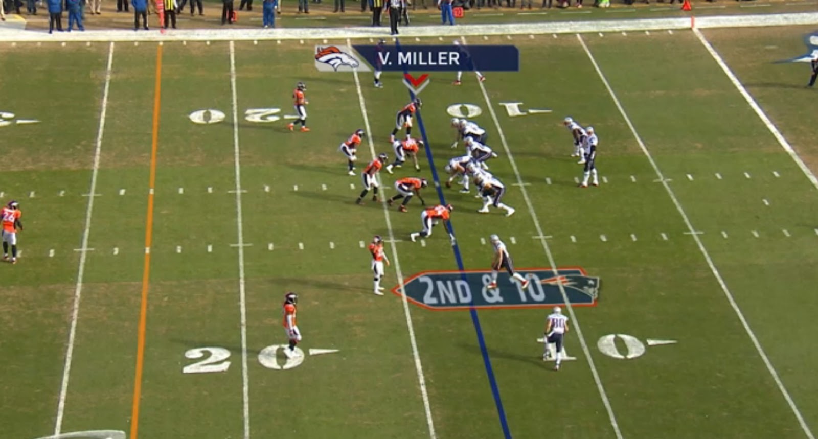 IDDUSAPI, l'Area Amaranto della Reggina: TATTICAMENTE