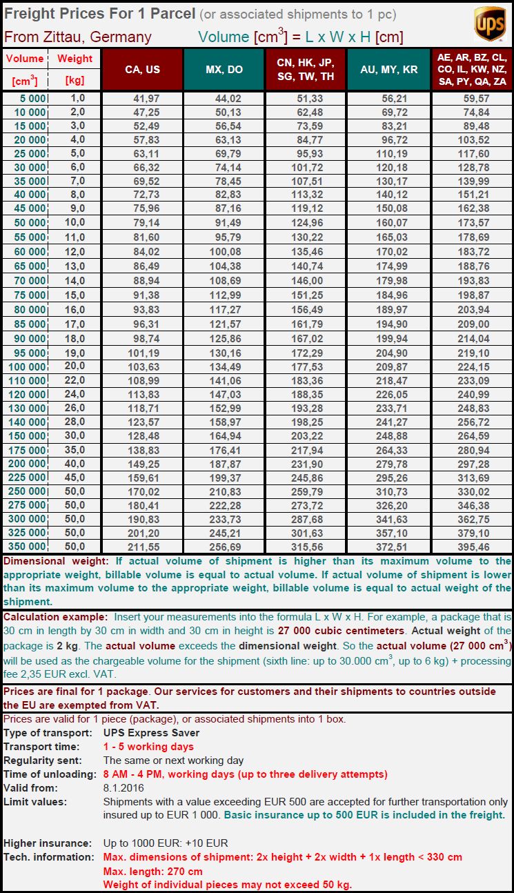 Tu Namu zip code 한국