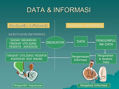 Data Dan Informasi Perbedaan Hubungan Faktor Manfaat | The Best Porn