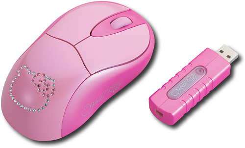 Developing and Designing: What is Mouse and it's different types?