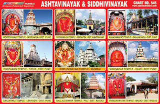 Ashtavinayak & Siddhivinayak Chart