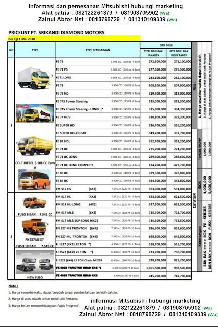 HARGA COLT DIESEL TAHUN 2018 HARGA MITSUBISHI COLT DIESEL 2018