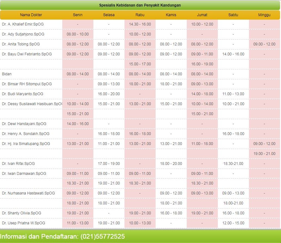 Rs Hermina Bekasi Jadwal Dokter