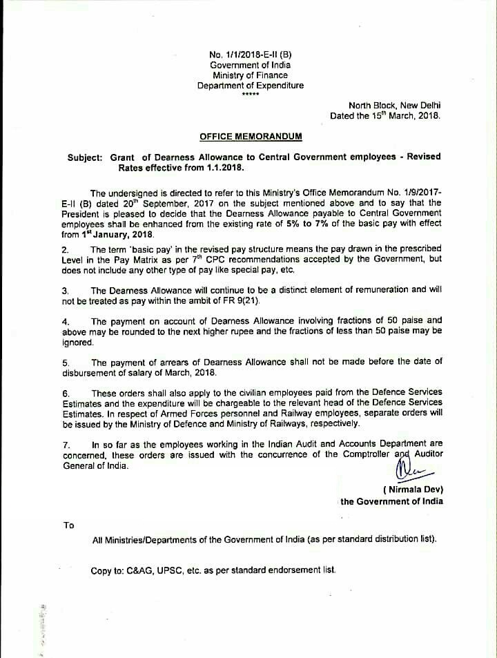 2 DA Hike for Central Govt Employee order ReleasedGrant of Dearness