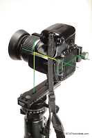 Canon EOD400D positioning diagram on Benro multi-row panorama head