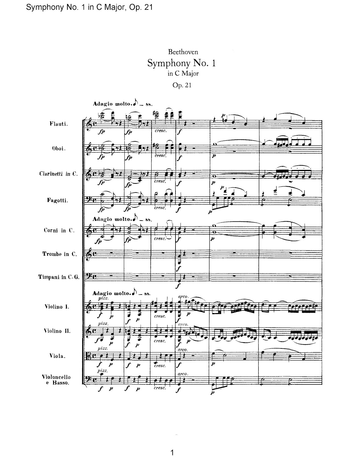 El blog del Beethoven Sinfonía Número 1