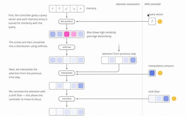 GoogleAI.gif
