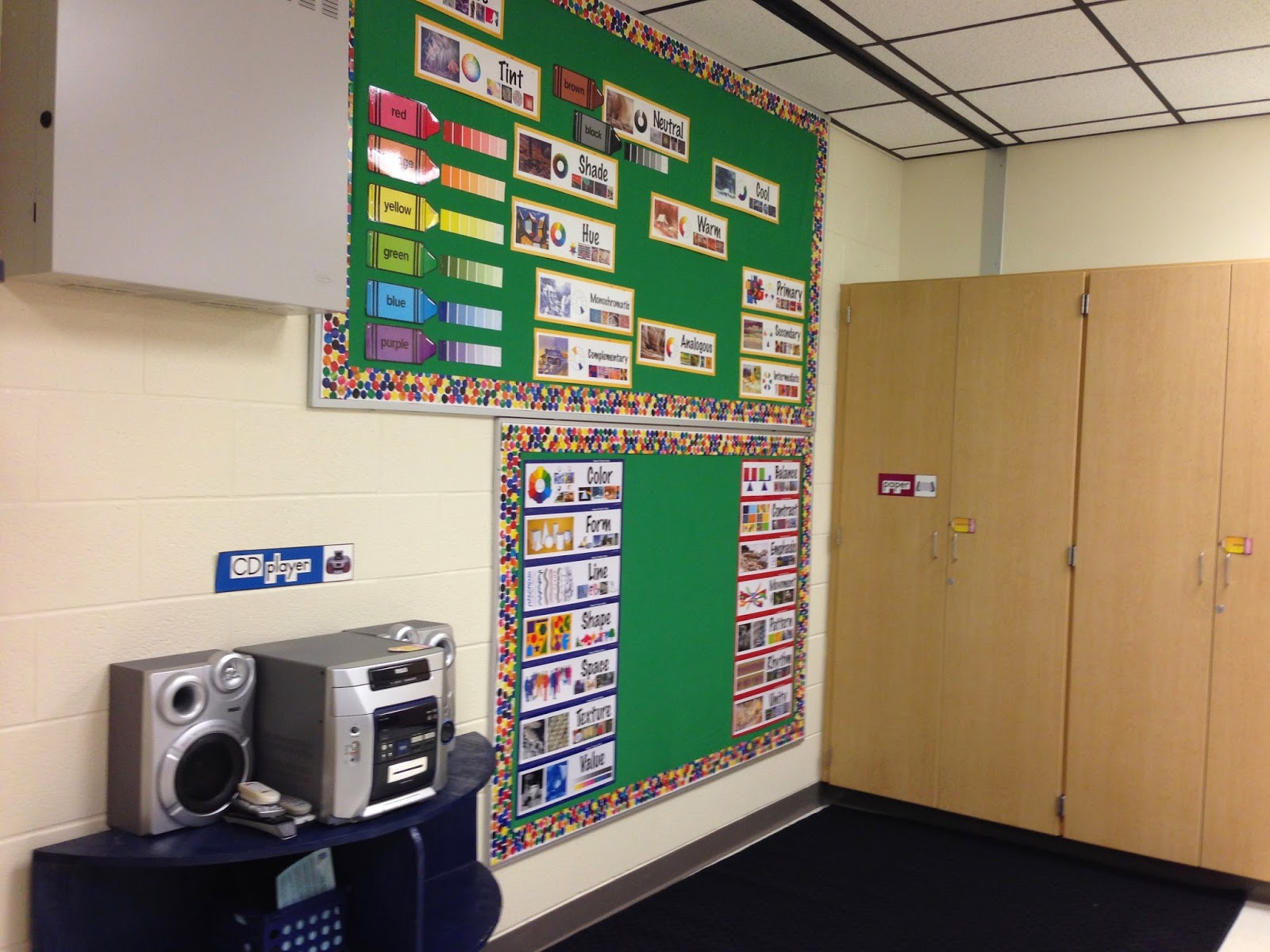 Blackboard An Elementary Education Blog Classroom