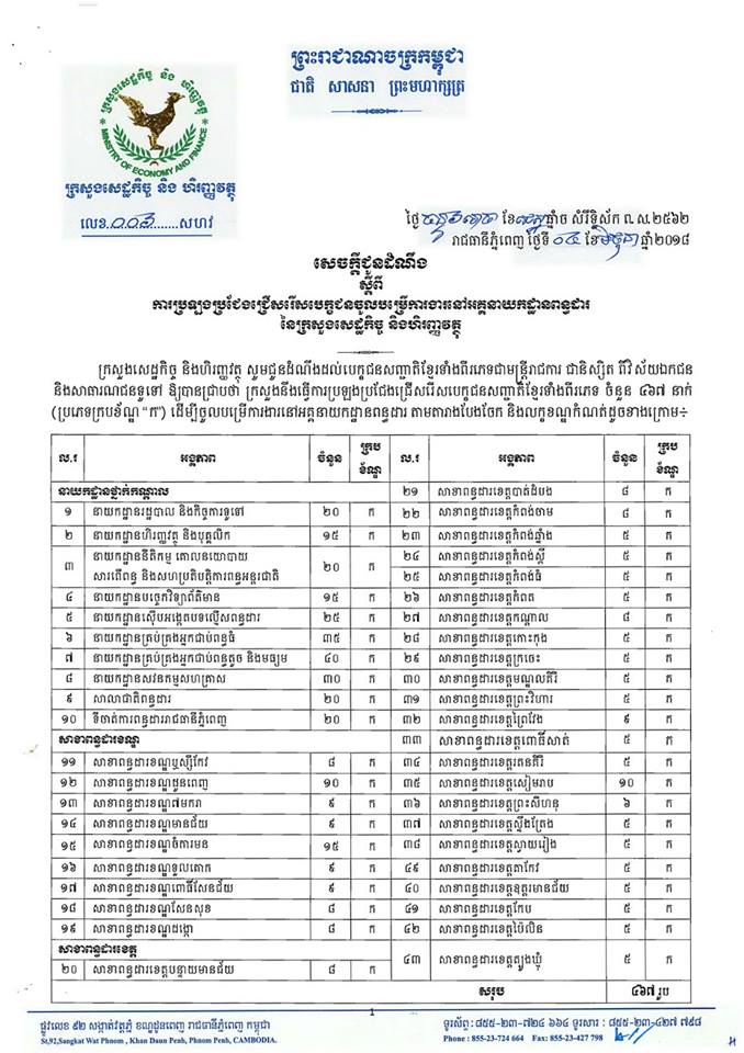 http://www.cambodiajobs.biz/2018/06/467-staffs-at-general-department-of.html