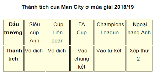 [Image: thanh%2Btich%2BMC.PNG]