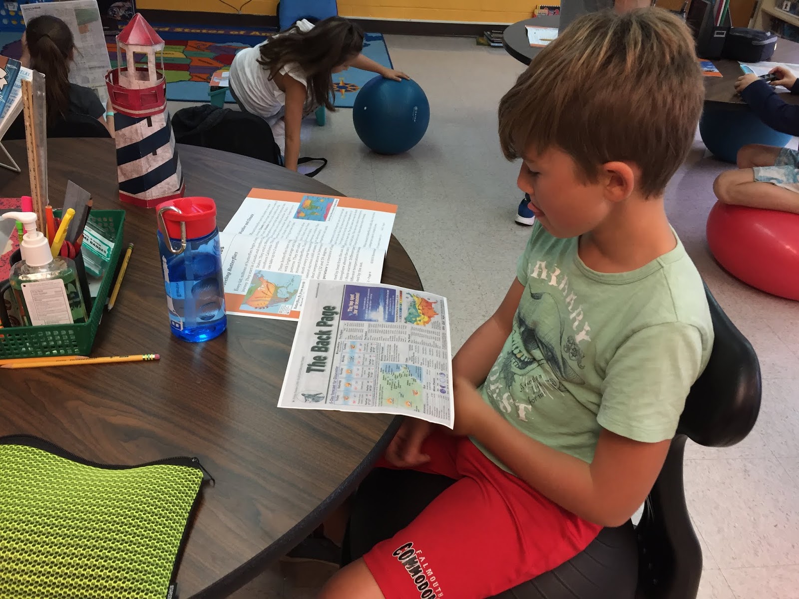 Grade 5 Weather Maps