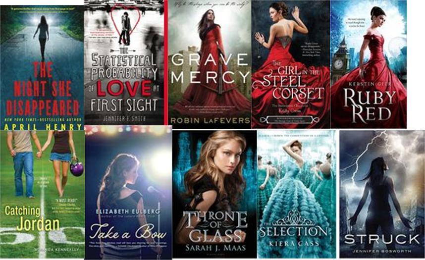 YABookNerd Favorite YA Book Covers of 2012