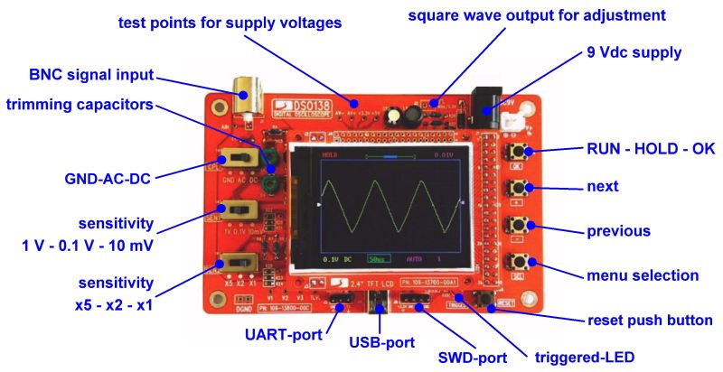 Chinese electronics products tested (143 tests): DSO138 very cheap