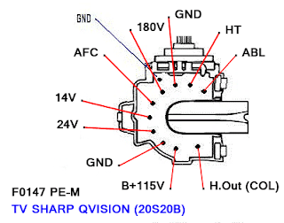 Data Pin Out Flyback F0147 PE-M TV SHARP QVISION (20S20B), TV SINGER (TVR-9600)