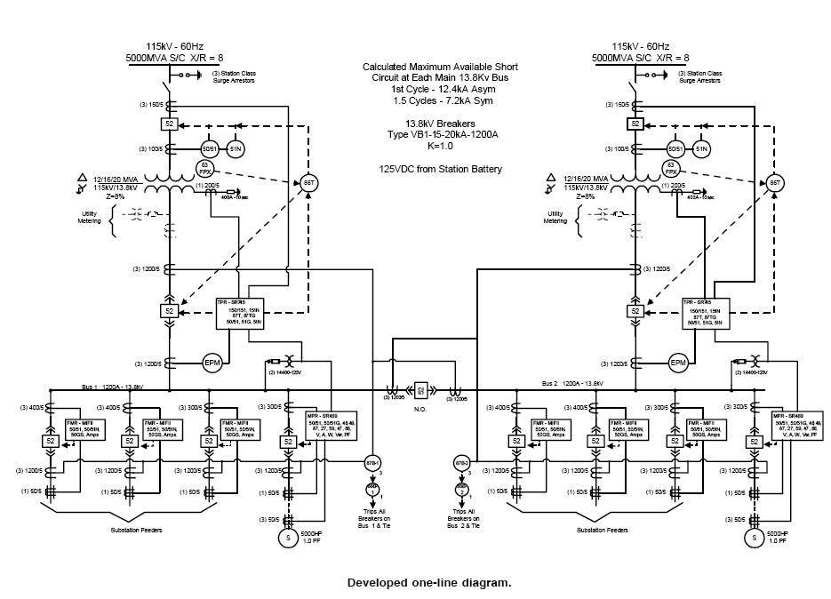 Electrical Single Line Diagram - Part Two ~ Electrical Knowhow