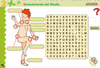 http://primerodecarlos.com/SEGUNDO_PRIMARIA/Anaya/datos/03_cmedio/03_Recursos/actividades/01/act4.htm