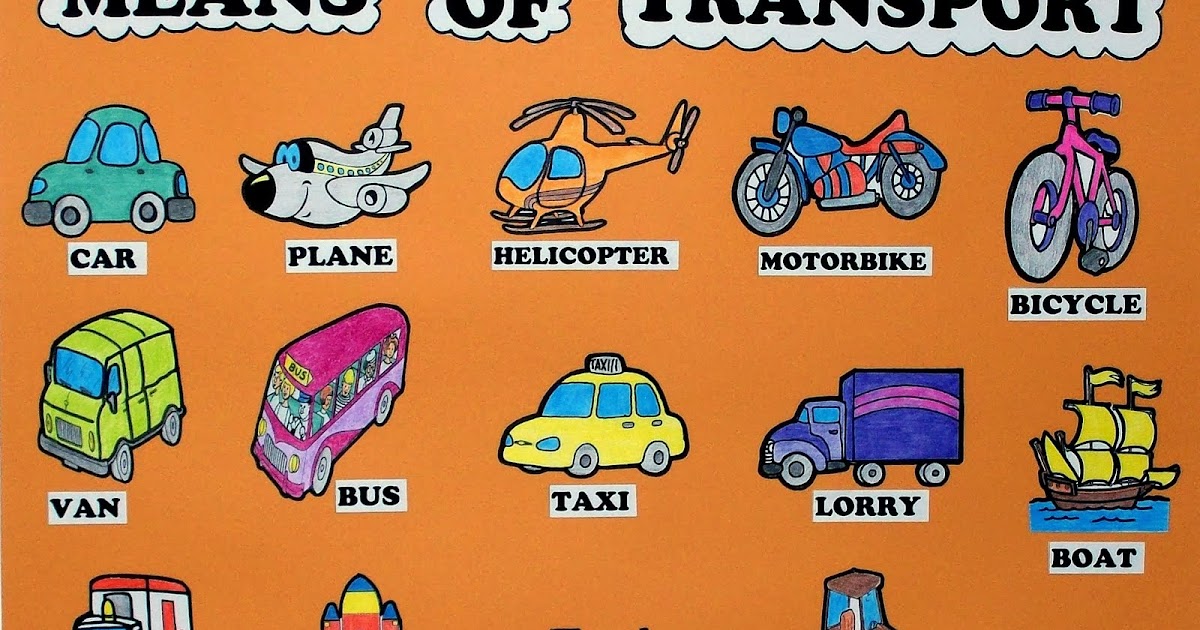 BLOG APRENDENDO INGLÊS Meios de Transportes Means of Transport