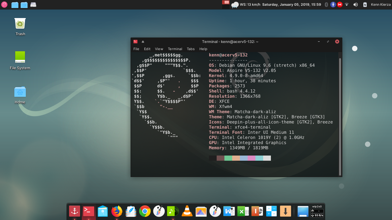 Debian группы пользователей. ОС линукс дебиан. Терминал Linux. XFCE темы. Терминал XFCE.