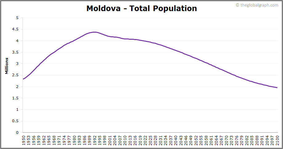 https://3.bp.blogspot.com/-rhGtTM4l_VQ/XB_bv8uXGhI/AAAAAAAADG4/rDisiHcR6gQWZuLEmKEDaS6d9ijvByIaQCLcBGAs/s1600/Moldova2.png%0A