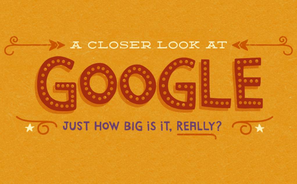 30+ Fascinating Facts About Google - infographic
