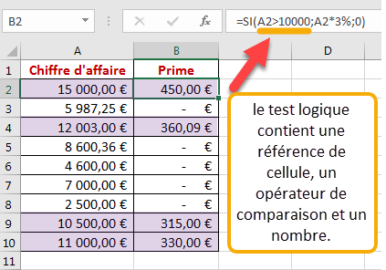 Fonction SI supérieur à un nombre