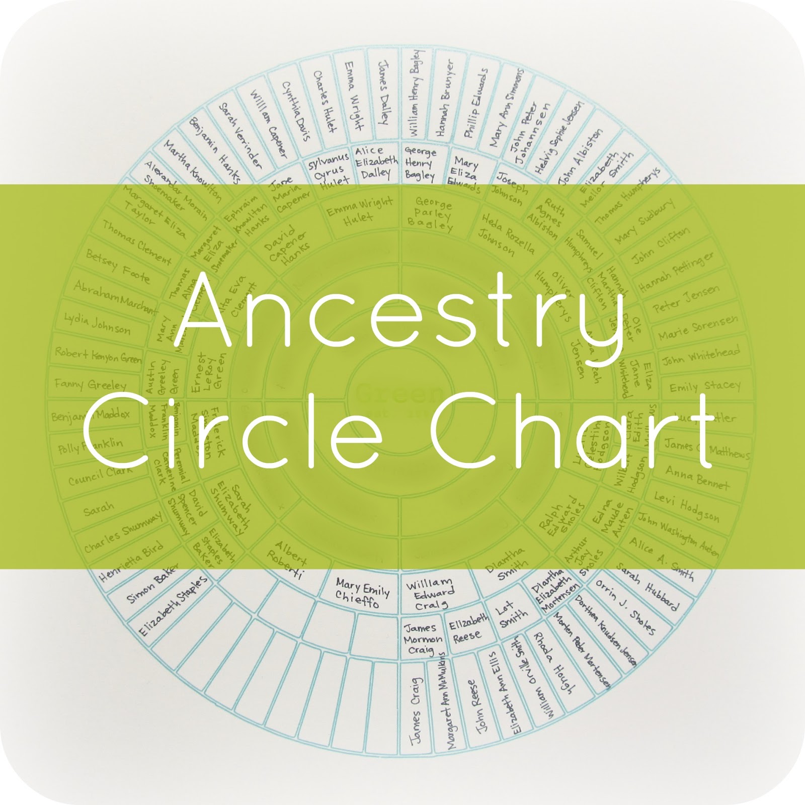 of free family tree templates. I modified their 9 generation circle ...