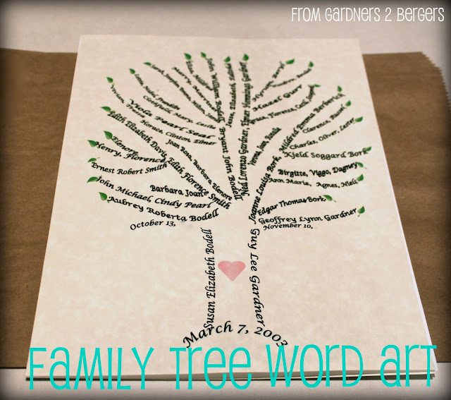 family tree word art diy jewelry framed family recipes