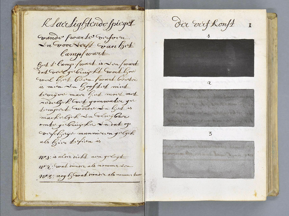 "Traité des couleurs servant à la peinture à l’eau" (Klaer lightende Spiegel der Verfkonst...Tot Delft, gedaen en beschreeven dour A. Boogert, 1692)