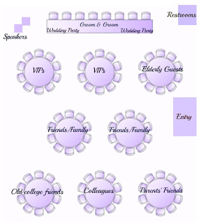 Miles Event Wedding Reception Seating Arrangements