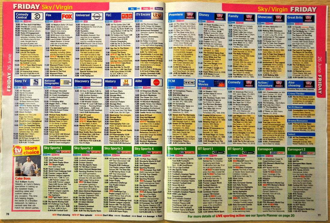 XPLORADIO Angielskie tygodniki telewizyjne UK TV Guides