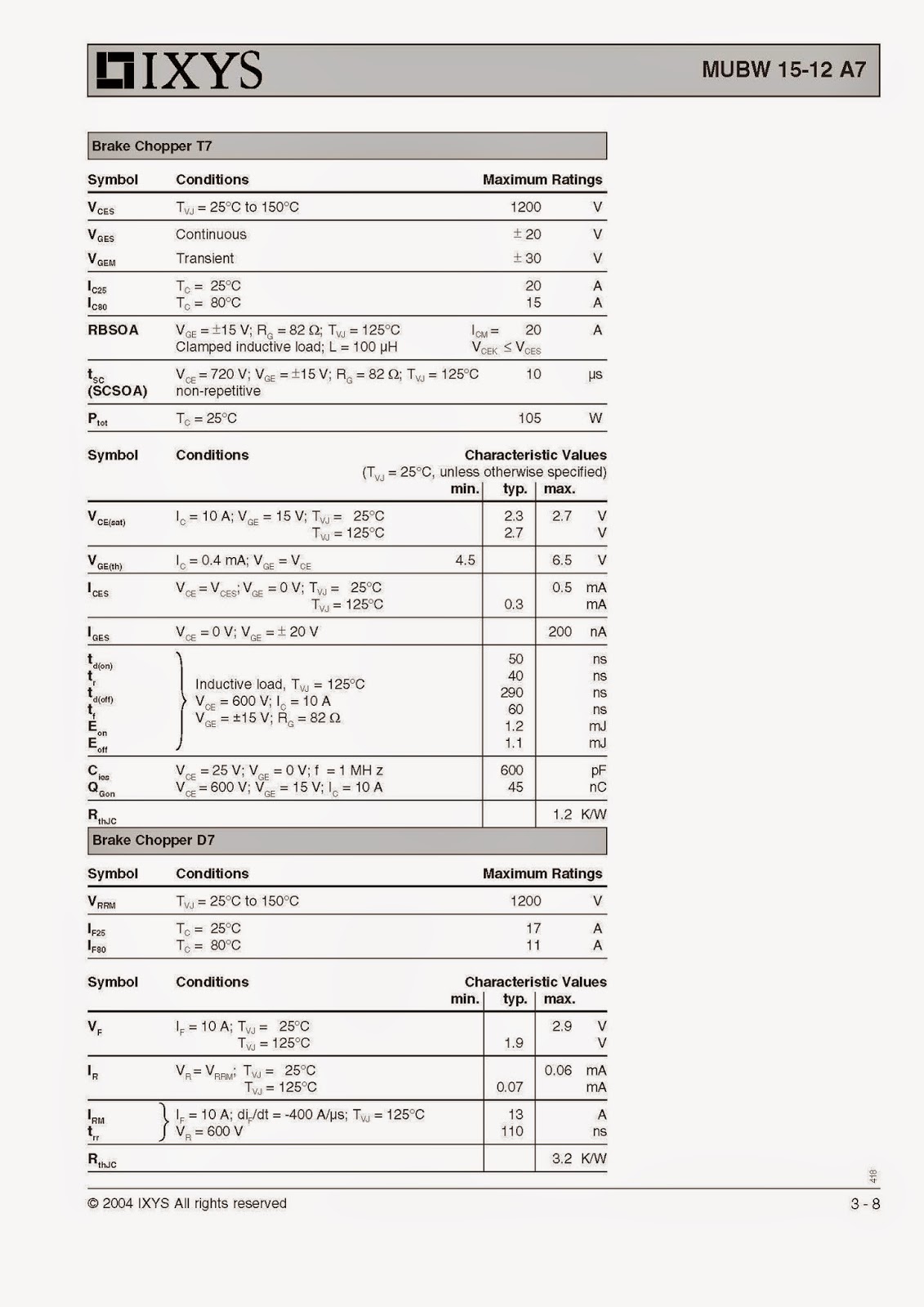 Electronics Part Reviews: How to use MUBW15-12 A7 Datasheet or Spec sheet