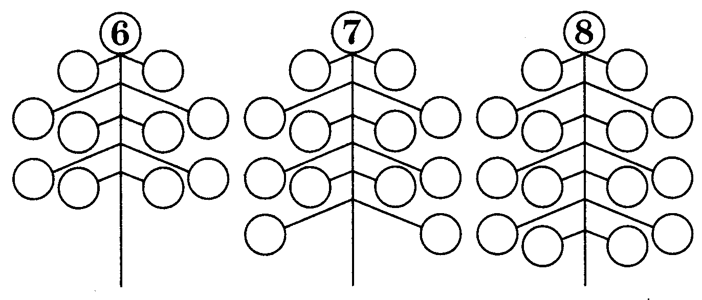 На схеме показаны семь маршрутов поездов кружочками. Математическая елочка. Состав числа елочки. Задания с кружочками. Состав числа для дошкольников.