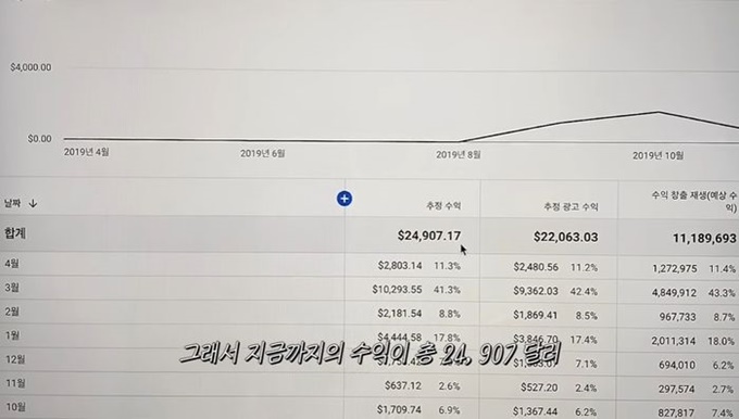 이미지에 대체텍스트 속성이 없습니다; 파일명은 mgd6gb23m23i9bqj2v72.jpg 입니다.