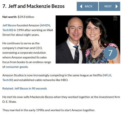 Jeff And Mackenzie Bezos