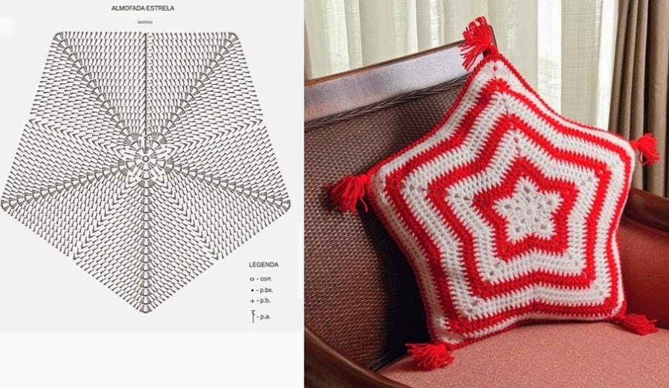 almohadones-ideas-sencillas-crochet-para-ti