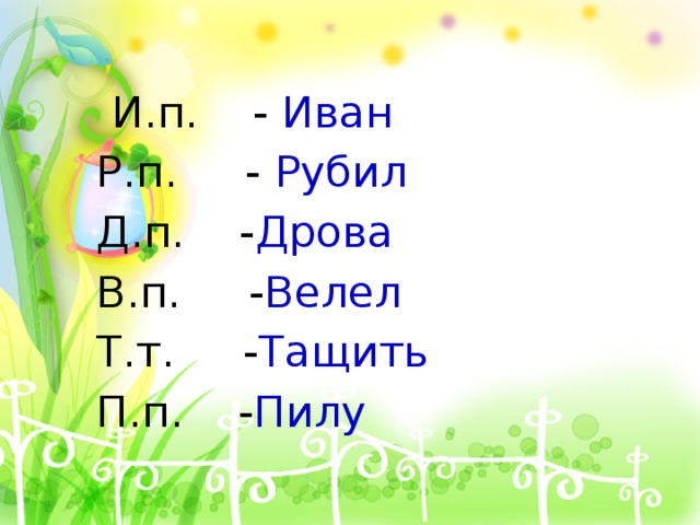 Иван рубил дрова падежи. Падежи человечки. Изменение по падежам имен существительных. Иван рубил дрова велел тащить пилу. Падежи иван рубил.