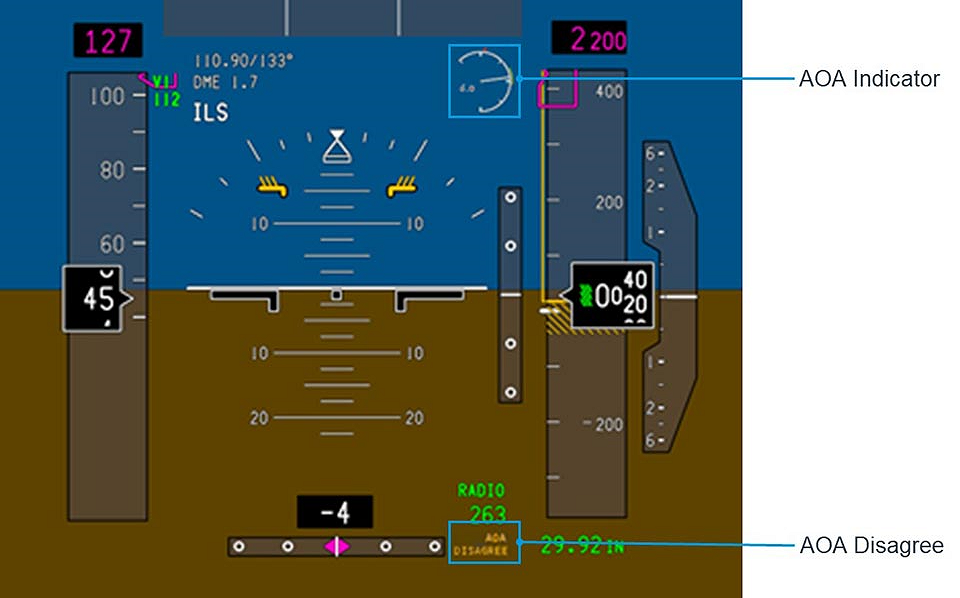 Aviation Troubleshooting SOFTWARE Glitches UPDATE for Boeing 737800