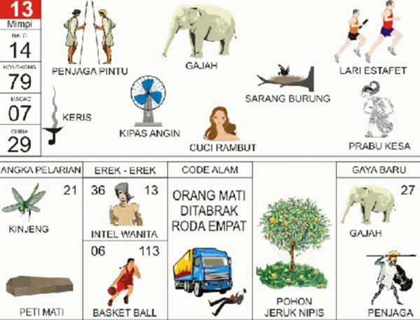Angka Mimpi Senam 2d 3d 4d Bergambar Dalam Buku Mimpi Buku Mimpi Bergambar Angka Mimpi Senam 2d 3d 4d Bergambar Dalam Buku Mimpi Buku Mimpi Bergambar