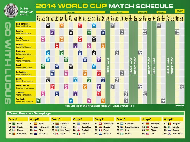 FIFA World Cup 2014 Match Schedule