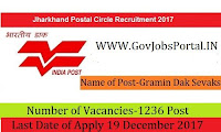 Jharkhand Postal Circle Recruitment 2017– 1236 Gramin Dak Sevak