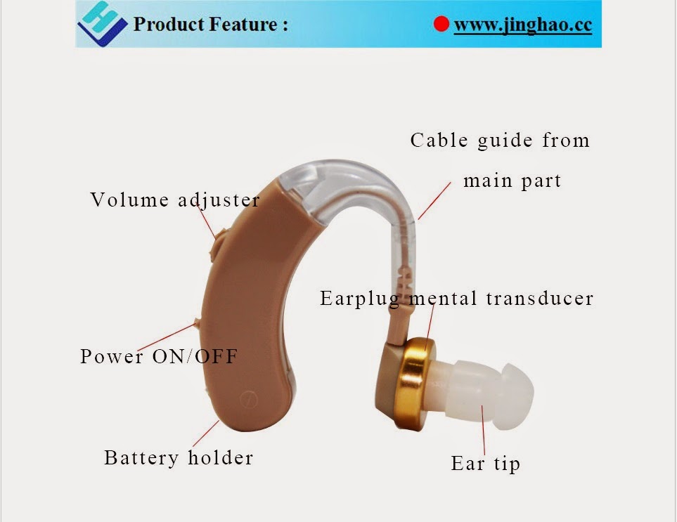 Malaysia hearing aid alat bantu dengar harga rendah in pharmacy at low price online shop selling