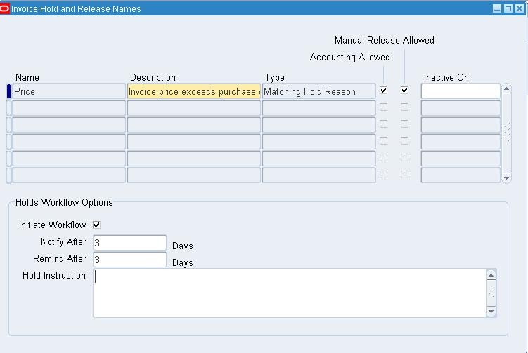 Learnings of an Oracle Apps Consultant: Payables Hold Release Workflow