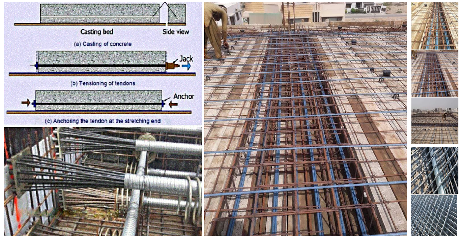 common design mistakes in post tensioned concrete post tension concrete