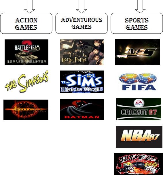 Online Essay Help amazonia.fiocruz.br