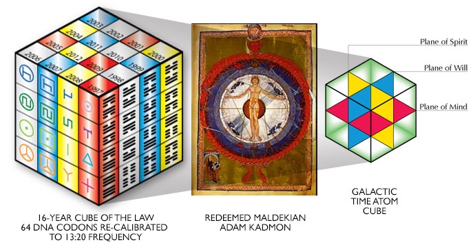 Literatur Trifft Malerei 14 Caravaggio Navid Kermani