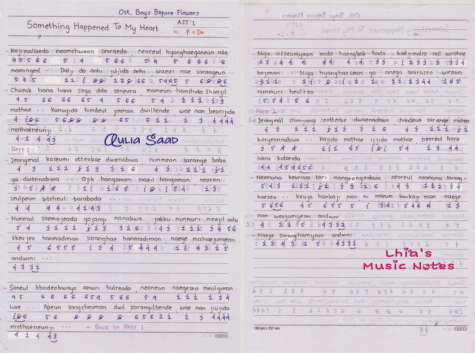 Not Angka Pianika Surat Cinta Untuk Starla Koleksi Not Angka