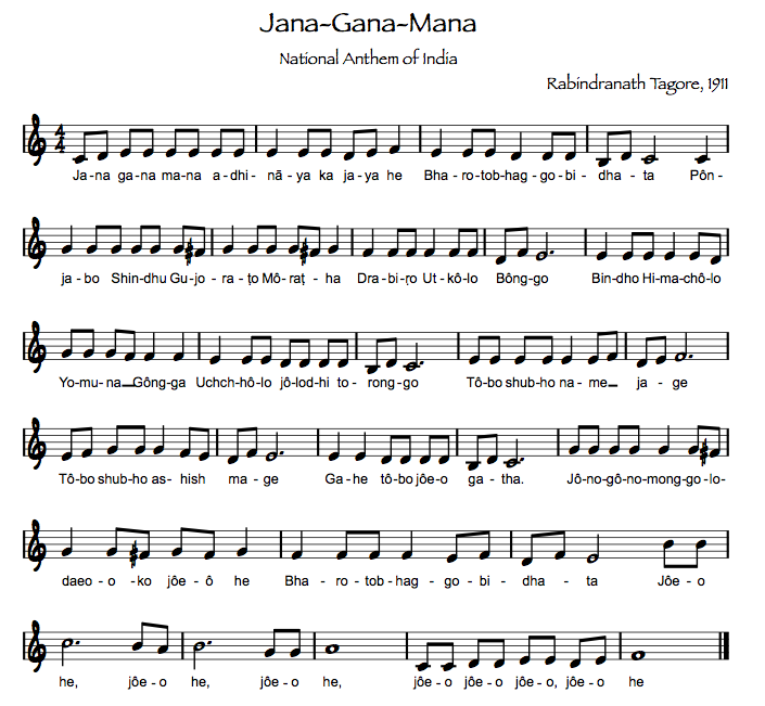 Ноты до ре. Ноты на грифе бас гитары. B a f g e песня. Перевод песен. Ноты название и обозначение.