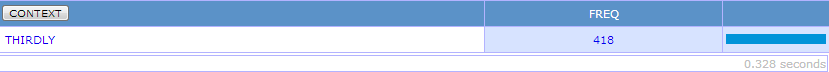 Locky's English Playground: Academic Research & Usage: Firstly ...