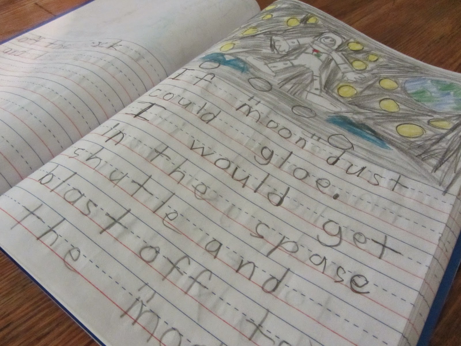 The Unlikely Homeschool Notebooking 101 Different Types of Notebooks