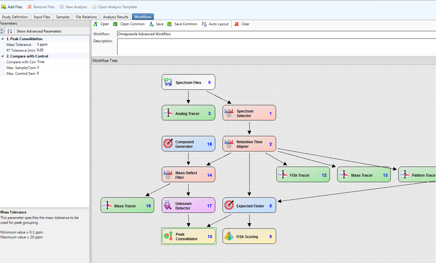 News in Proteomics Research: Tonight's plan! Learn Compound Discoverer!